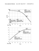 SELF-HEALING POWER AMPLIFIER: METHODS AND APPARATUS diagram and image