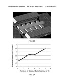 SELF-HEALING POWER AMPLIFIER: METHODS AND APPARATUS diagram and image