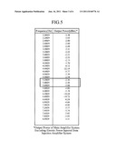 VARIABLE FREQUENCY AMPLIFIER diagram and image