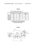 VARIABLE FREQUENCY AMPLIFIER diagram and image