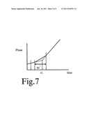 ELECTRONIC CIRCUIT FREQUENCY GENERATION diagram and image