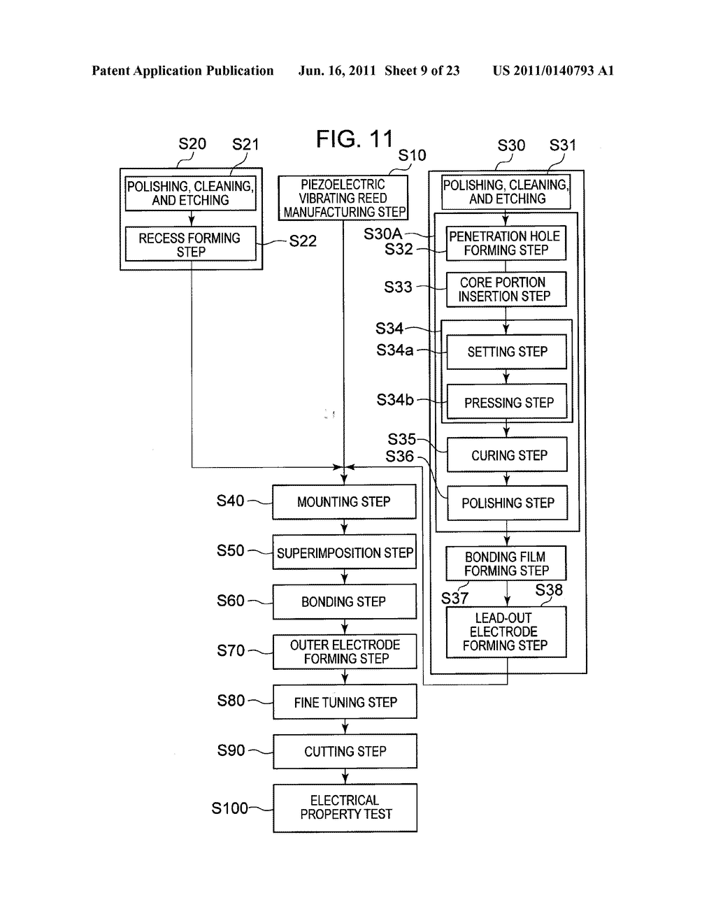 PIEZOELECTRIC VIBRATOR MANUFACTURING METHOD, PIEZOELECTRIC VIBRATOR,     OSCILLATOR, ELECTRONIC DEVICE, AND RADIO-CONTROLLED TIMEPIECE - diagram, schematic, and image 10