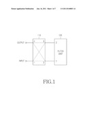 Radio Frequency Filter diagram and image