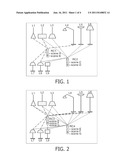 UPDATING SCENES IN REMOTE CONTROLLERS OF A HOME CONTROL SYSTEM diagram and image