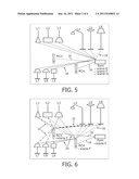 UPDATING SCENES IN REMOTE CONTROLLERS OF A HOME CONTROL SYSTEM diagram and image