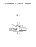 REMOTE CONTROL APPARATUS AND METHOD THEREOF diagram and image