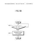 REMOTE CONTROL APPARATUS AND METHOD THEREOF diagram and image