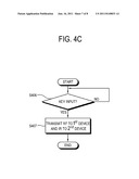 REMOTE CONTROL APPARATUS AND METHOD THEREOF diagram and image