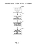 SECURE IDENTIFICATION, VERIFICATION AND AUTHORIZATION USING A SECURE     PORTABLE DEVICE diagram and image