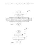 UNIVERSAL SECURITY ACCESS CONTROL diagram and image