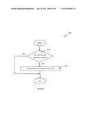 UNIVERSAL SECURITY ACCESS CONTROL diagram and image