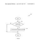 UNIVERSAL SECURITY ACCESS CONTROL diagram and image