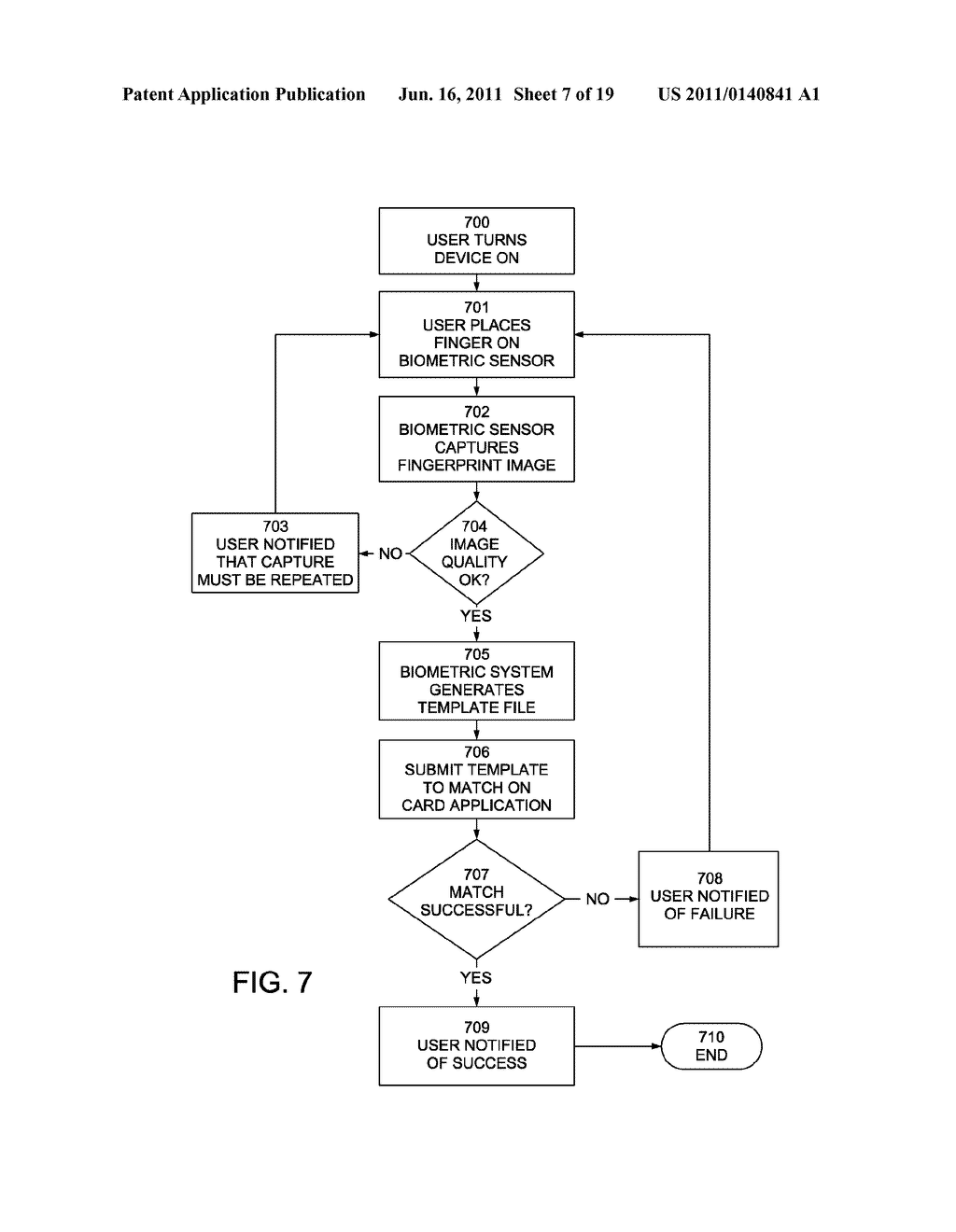 SECURE SMART CARD SYSTEM - diagram, schematic, and image 08