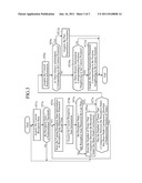 BROADCAST RECEIVER diagram and image