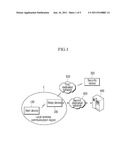 EMERGENCY ALERT SYSTEM AND METHOD THEREOF, AND RELAY DEVICE diagram and image