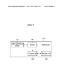 EMERGENCY ALERT SYSTEM AND METHOD THEREOF, AND RELAY DEVICE diagram and image