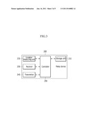 EMERGENCY ALERT SYSTEM AND METHOD THEREOF, AND RELAY DEVICE diagram and image