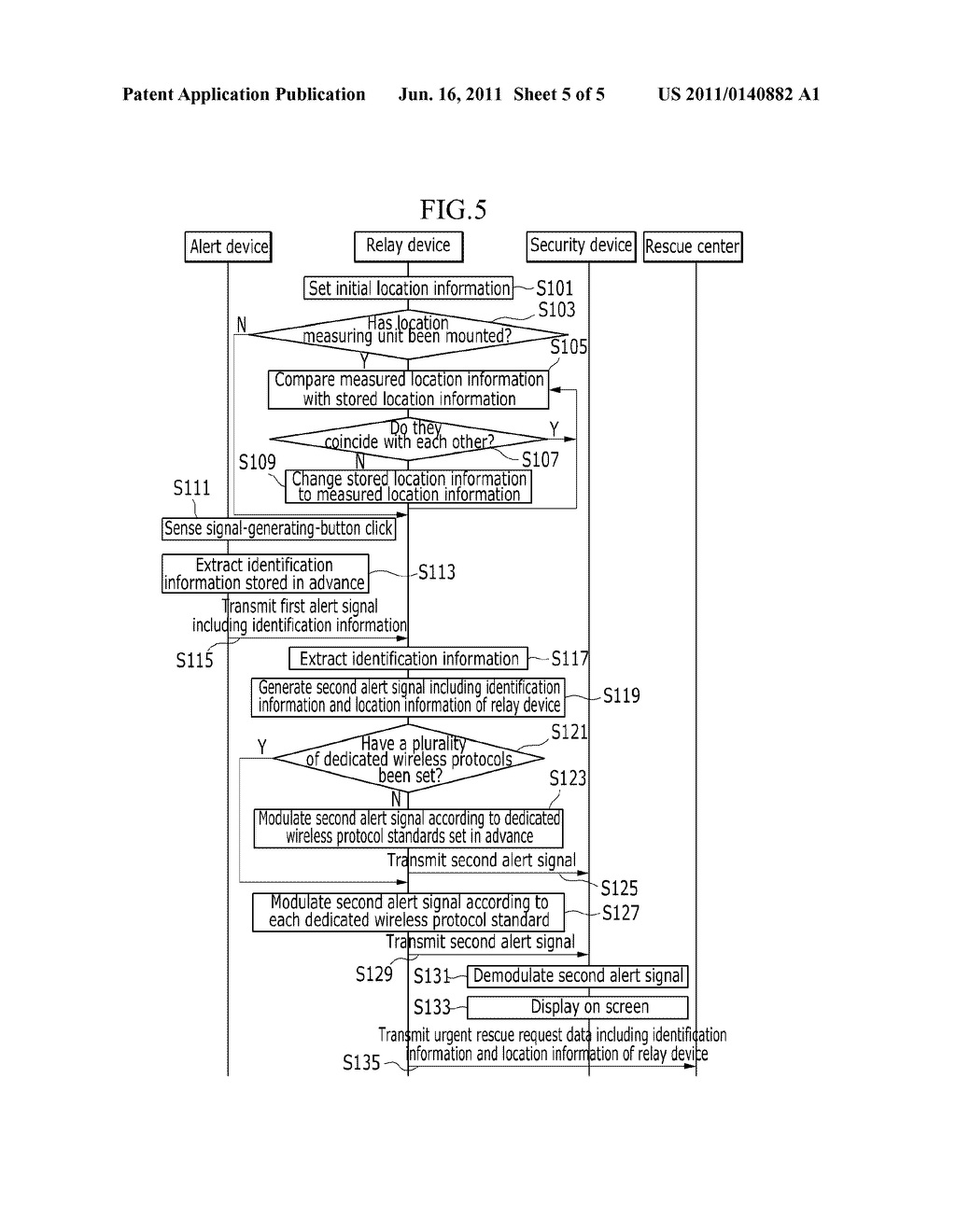 EMERGENCY ALERT SYSTEM AND METHOD THEREOF, AND RELAY DEVICE - diagram, schematic, and image 06