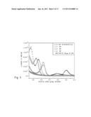 SENSOR FOR CONTAINER MONITORING SYSTEM diagram and image