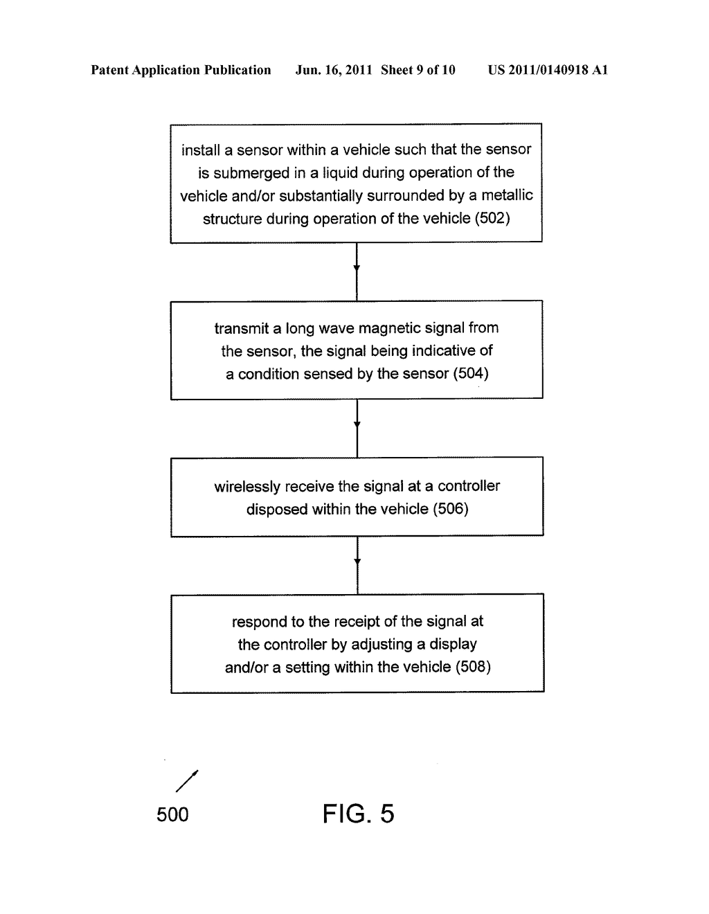 MAGNETIC FIELD COMMUNICATION ARRANGEMENT AND METHOD - diagram, schematic, and image 10