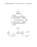 COEFFICIENT MULTIPLIER AND DIGITAL DELTA-SIGMA MODULATOR USING THE SAME diagram and image