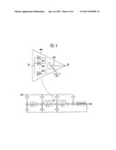 COEFFICIENT MULTIPLIER AND DIGITAL DELTA-SIGMA MODULATOR USING THE SAME diagram and image