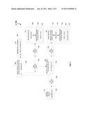 Proxy Remote Control diagram and image