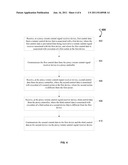 Proxy Remote Control diagram and image