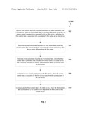 Proxy Remote Control diagram and image