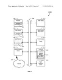 Proxy Remote Control diagram and image