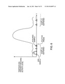 METHODS FOR REDUCING GLOBAL POSITIONING SYSTEM ERRORS IN PORTABLE     ELECTRONIC DEVICES diagram and image