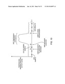 METHODS FOR REDUCING GLOBAL POSITIONING SYSTEM ERRORS IN PORTABLE     ELECTRONIC DEVICES diagram and image