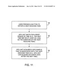 METHODS FOR REDUCING GLOBAL POSITIONING SYSTEM ERRORS IN PORTABLE     ELECTRONIC DEVICES diagram and image