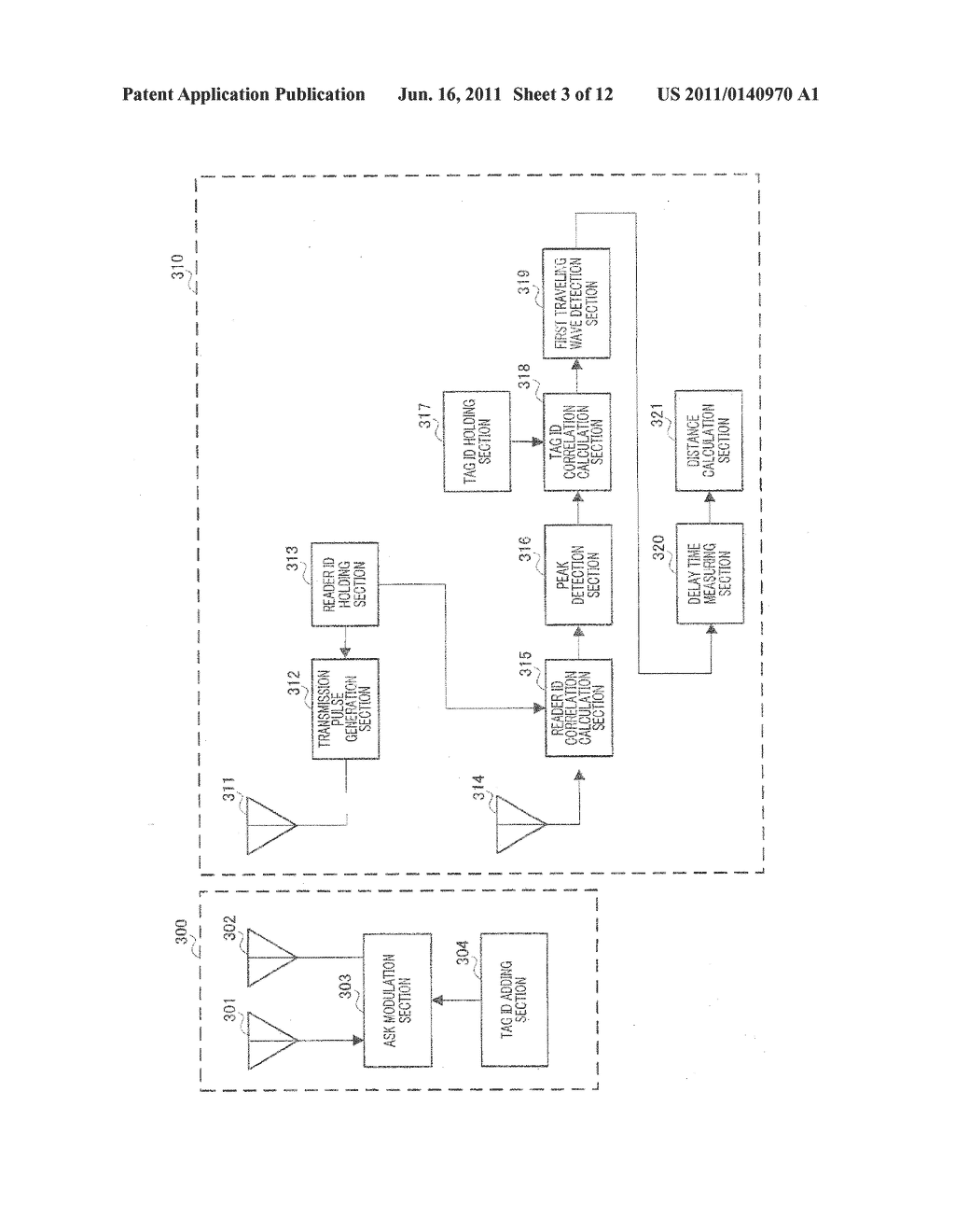 BASE STATION DEVICE AND DISTANCE MEASURING METHOD - diagram, schematic, and image 04