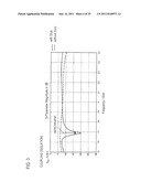 ANTENNA APPARATUS AND RADIO TERMINAL APPARATUS diagram and image