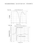 ANTENNA APPARATUS AND RADIO TERMINAL APPARATUS diagram and image