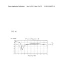 ANTENNA APPARATUS AND RADIO TERMINAL APPARATUS diagram and image