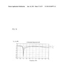 ANTENNA APPARATUS AND RADIO TERMINAL APPARATUS diagram and image