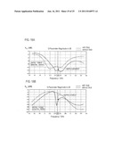 ANTENNA APPARATUS AND RADIO TERMINAL APPARATUS diagram and image