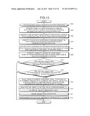 Information Presenting Apparatus, Method, and Computer Program Product diagram and image