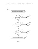 DETECTING DOCKING STATUS OF A PORTABLE DEVICE USING MOTION SENSOR DATA diagram and image