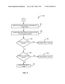 DETECTING DOCKING STATUS OF A PORTABLE DEVICE USING MOTION SENSOR DATA diagram and image