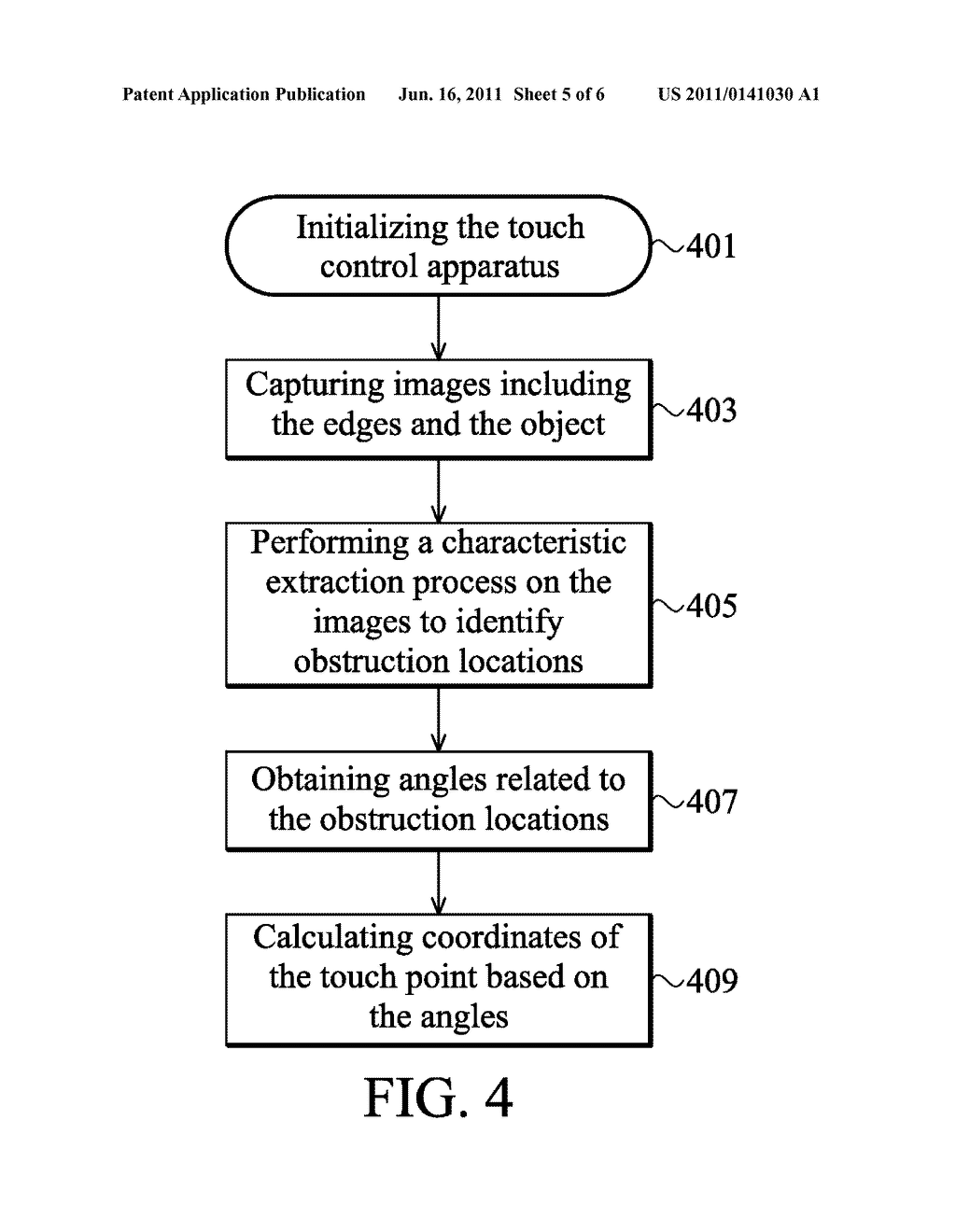 Touch Control Apparatus and Touch Point Detection Method - diagram, schematic, and image 06