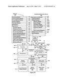 Device, Method, and Graphical User Interface for Management and     Manipulation of User Interface Elements diagram and image