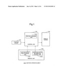 GESTURE INPUT OPERATION DEVICE, METHOD, PROGRAM, AND PORTABLE DEVICE diagram and image