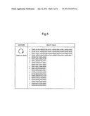 GESTURE INPUT OPERATION DEVICE, METHOD, PROGRAM, AND PORTABLE DEVICE diagram and image