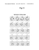 GESTURE INPUT OPERATION DEVICE, METHOD, PROGRAM, AND PORTABLE DEVICE diagram and image