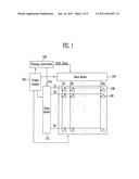 ORGANIC LIGHT EMITTING DISPLAY DEVICE AND DRIVING VOLTAGE CORRECTION     METHOD THEREOF diagram and image