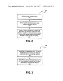 APPLICATION PROGRAMMING INTERFACES FOR SYNCHRONIZATION diagram and image