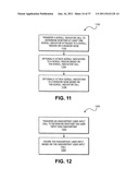 APPLICATION PROGRAMMING INTERFACES FOR SYNCHRONIZATION diagram and image